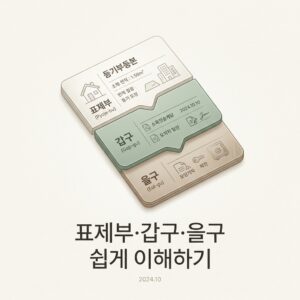 ai thumbnail minimal 표제부·갑구·을구 쉽게 이해하기 1787332719